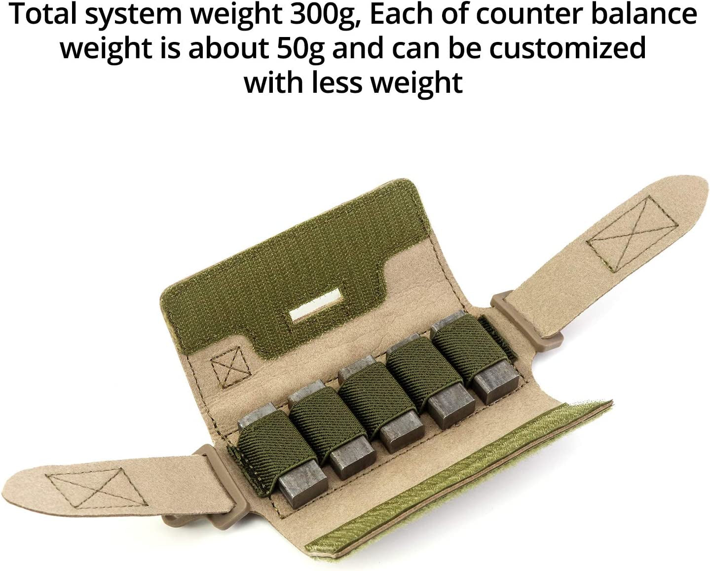 Helmet Counterbalance Weight Bag, Tactical Helmet Counterweight NVG Pouch for OPS Fast BJ PJ MH Tactical Helmets/Helmet Accessories